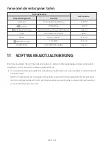 Предварительный просмотр 75 страницы Samsung HW-MS550 Full Manual