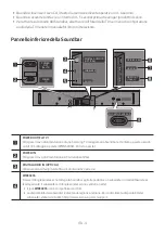 Preview for 131 page of Samsung HW-MS550 Full Manual