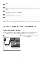 Preview for 132 page of Samsung HW-MS550 Full Manual