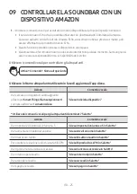 Предварительный просмотр 152 страницы Samsung HW-MS550 Full Manual