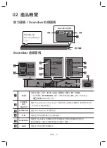 Предварительный просмотр 35 страницы Samsung HW-MS550 User Manual