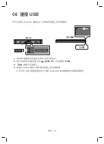 Preview for 45 page of Samsung HW-MS550 User Manual