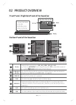 Preview for 7 page of Samsung HW-MS551 User Manual