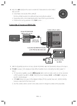 Предварительный просмотр 10 страницы Samsung HW-MS560 User Manual