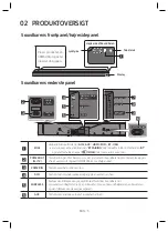 Предварительный просмотр 37 страницы Samsung HW-MS560 User Manual