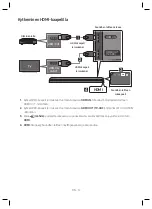 Предварительный просмотр 76 страницы Samsung HW-MS560 User Manual