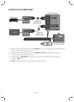 Предварительный просмотр 106 страницы Samsung HW-MS560 User Manual