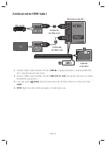 Предварительный просмотр 136 страницы Samsung HW-MS560 User Manual