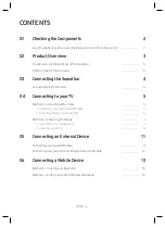 Предварительный просмотр 4 страницы Samsung HW-MS650/ZA User Manual