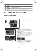 Предварительный просмотр 8 страницы Samsung HW-MS650/ZA User Manual