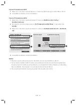 Предварительный просмотр 42 страницы Samsung HW-MS650/ZA User Manual