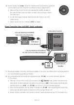 Предварительный просмотр 48 страницы Samsung HW-MS6500 Full Manual