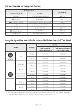 Предварительный просмотр 64 страницы Samsung HW-MS6500 Full Manual