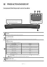 Предварительный просмотр 79 страницы Samsung HW-MS6500 Full Manual