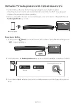 Предварительный просмотр 94 страницы Samsung HW-MS6500 Full Manual