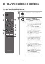 Предварительный просмотр 96 страницы Samsung HW-MS6500 Full Manual