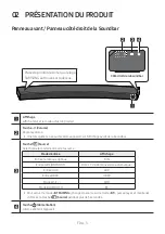 Предварительный просмотр 115 страницы Samsung HW-MS6500 Full Manual