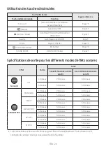 Предварительный просмотр 136 страницы Samsung HW-MS6500 Full Manual