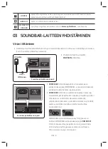 Предварительный просмотр 68 страницы Samsung HW-MS660 User Manual