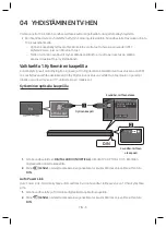 Предварительный просмотр 69 страницы Samsung HW-MS660 User Manual