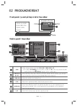 Предварительный просмотр 97 страницы Samsung HW-MS660 User Manual