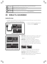 Предварительный просмотр 98 страницы Samsung HW-MS660 User Manual