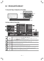 Предварительный просмотр 127 страницы Samsung HW-MS660 User Manual