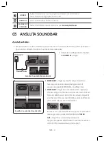 Предварительный просмотр 128 страницы Samsung HW-MS660 User Manual