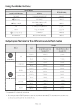 Предварительный просмотр 30 страницы Samsung HW-MS750/ZA Full Manual