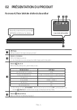 Предварительный просмотр 47 страницы Samsung HW-MS750/ZA Full Manual