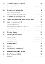 Предварительный просмотр 5 страницы Samsung HW-MS751 Full Manual