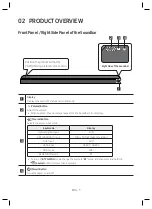 Preview for 7 page of Samsung HW-MS760 User Manual