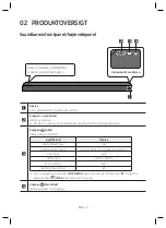 Preview for 40 page of Samsung HW-MS760 User Manual