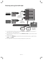 Preview for 51 page of Samsung HW-MS760 User Manual