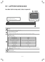 Preview for 73 page of Samsung HW-MS760 User Manual