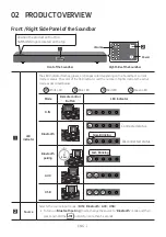 Preview for 7 page of Samsung HW-N300 Full Manual