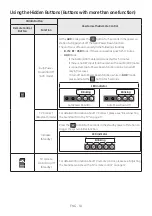 Preview for 10 page of Samsung HW-N300 Full Manual