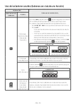 Preview for 40 page of Samsung HW-N300 Full Manual