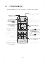 Preview for 61 page of Samsung HW-N300 User Manual