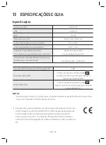 Предварительный просмотр 104 страницы Samsung HW-N300 User Manual