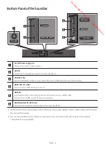 Предварительный просмотр 8 страницы Samsung HW-N400/XN Full Manual