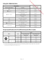 Предварительный просмотр 26 страницы Samsung HW-N400/XN Full Manual