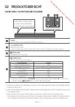 Предварительный просмотр 40 страницы Samsung HW-N400/XN Full Manual