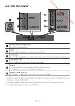 Предварительный просмотр 41 страницы Samsung HW-N400/XN Full Manual