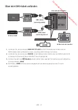 Предварительный просмотр 48 страницы Samsung HW-N400/XN Full Manual