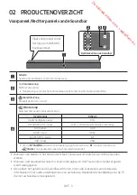 Предварительный просмотр 73 страницы Samsung HW-N400/XN Full Manual