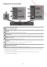 Предварительный просмотр 74 страницы Samsung HW-N400/XN Full Manual