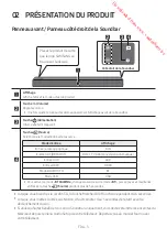 Предварительный просмотр 106 страницы Samsung HW-N400/XN Full Manual