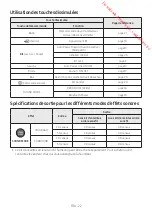 Предварительный просмотр 125 страницы Samsung HW-N400/XN Full Manual