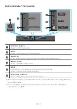 Предварительный просмотр 10 страницы Samsung HW-N400/ZA Full Manual